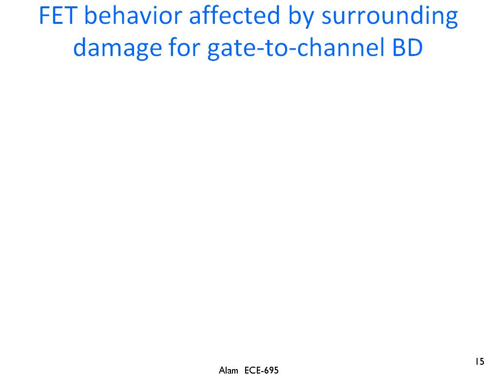 FET behavior affected by surrounding damage for gate-to-channel BD