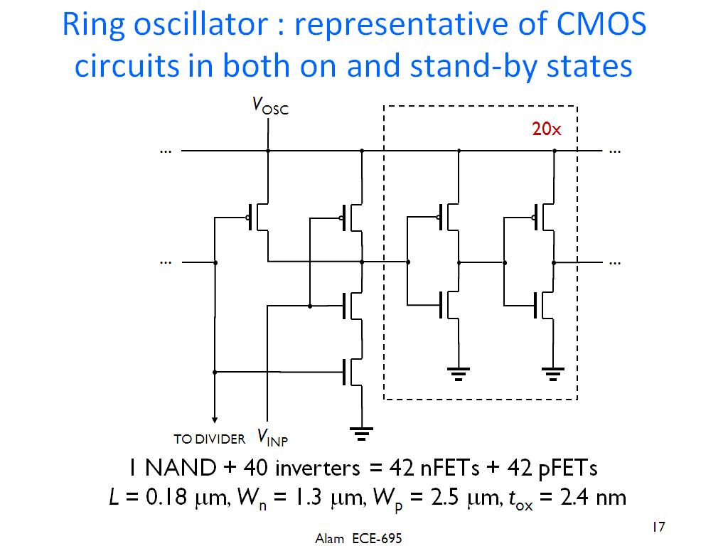Ring oscillator : representative of CMOS circuits in both on and stand-by states