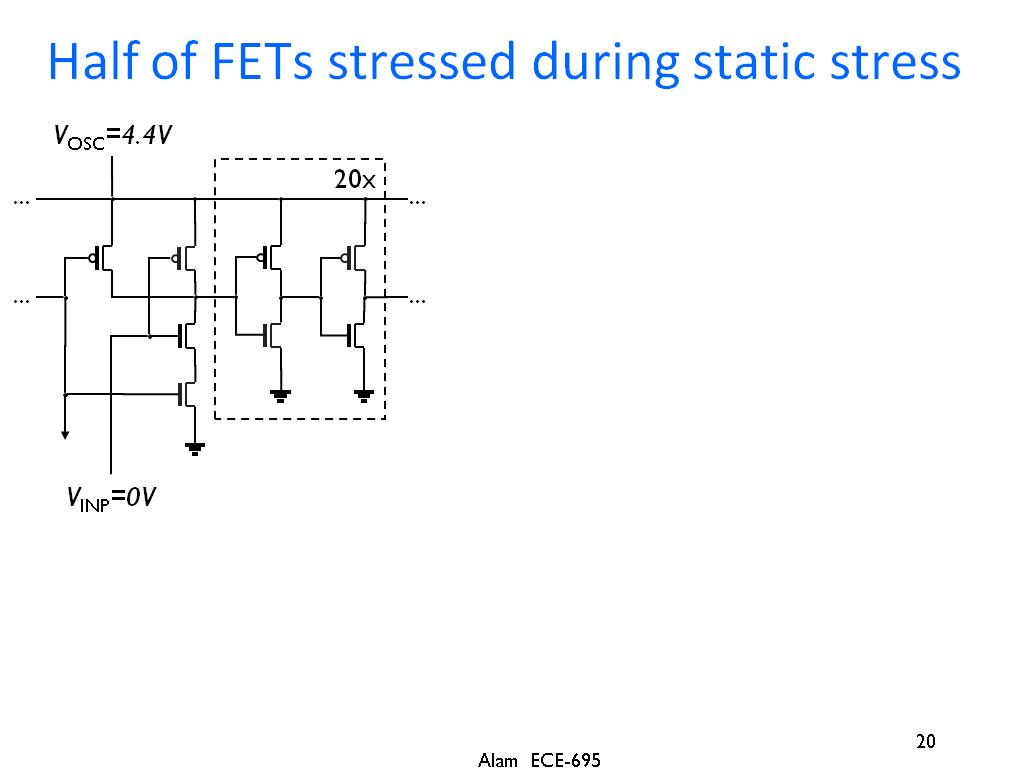 Half of FETs stressed during static stress