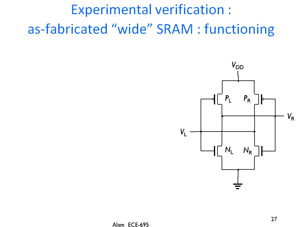 Experimental verification : as-fabricated 