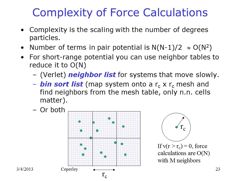 Complexity of Force Calculations