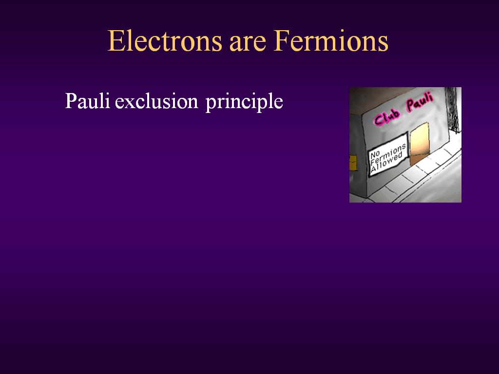 Electrons are Fermions