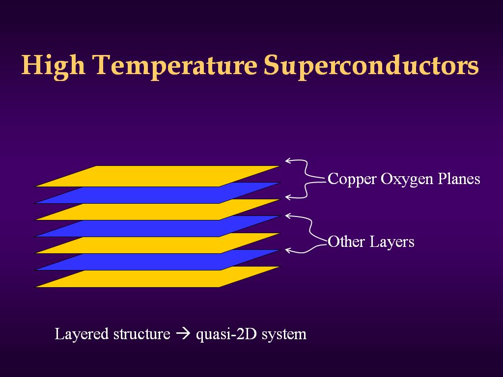 High Temperature Superconductors