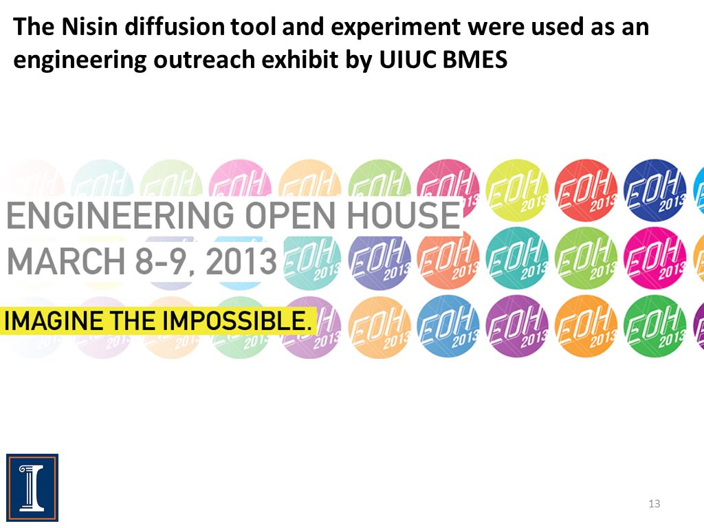 The Nisin diffusion tool and experiment were used as an engineering outreach exhibit by UIUC BMES