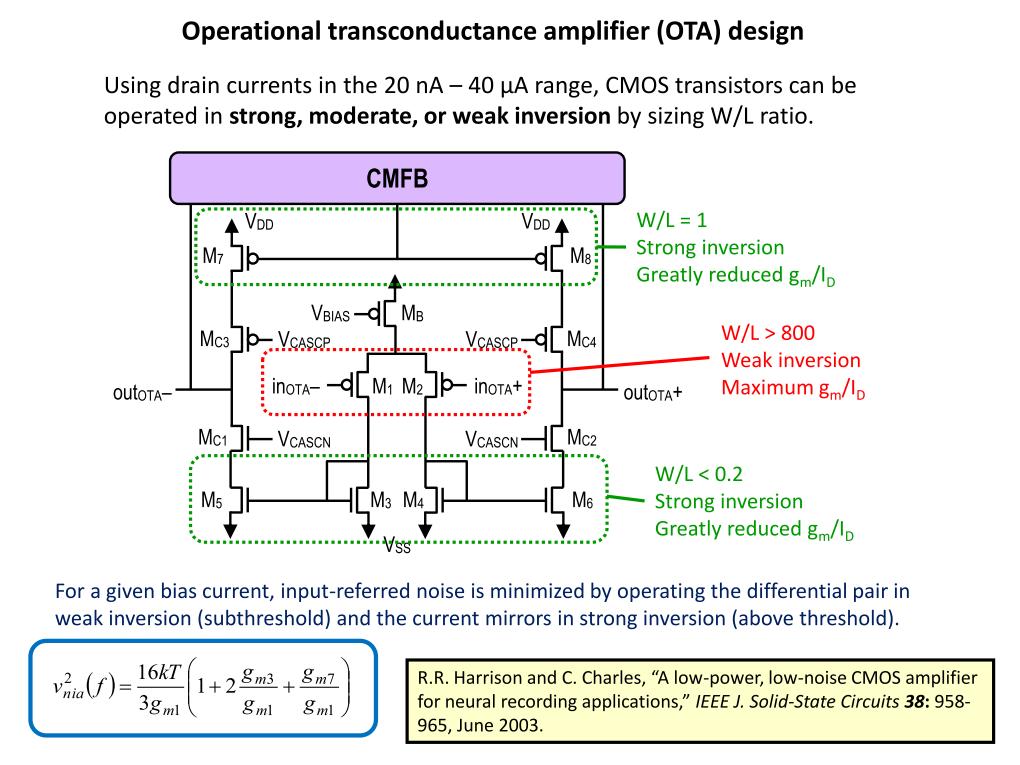 Operational transconductance amplifier (OTA) design