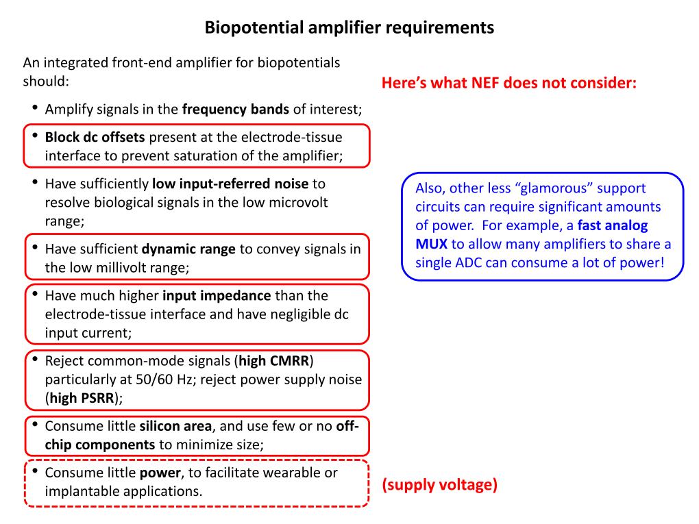Biopotential amplifier requirements