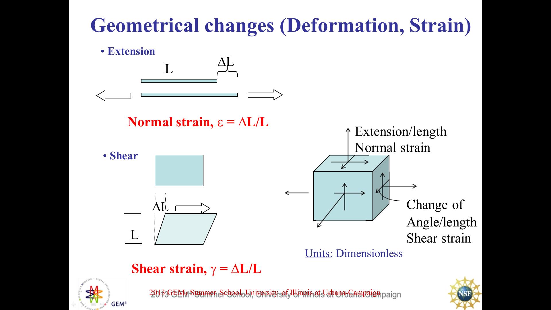 Geometrical changes (Deformation, Strain)