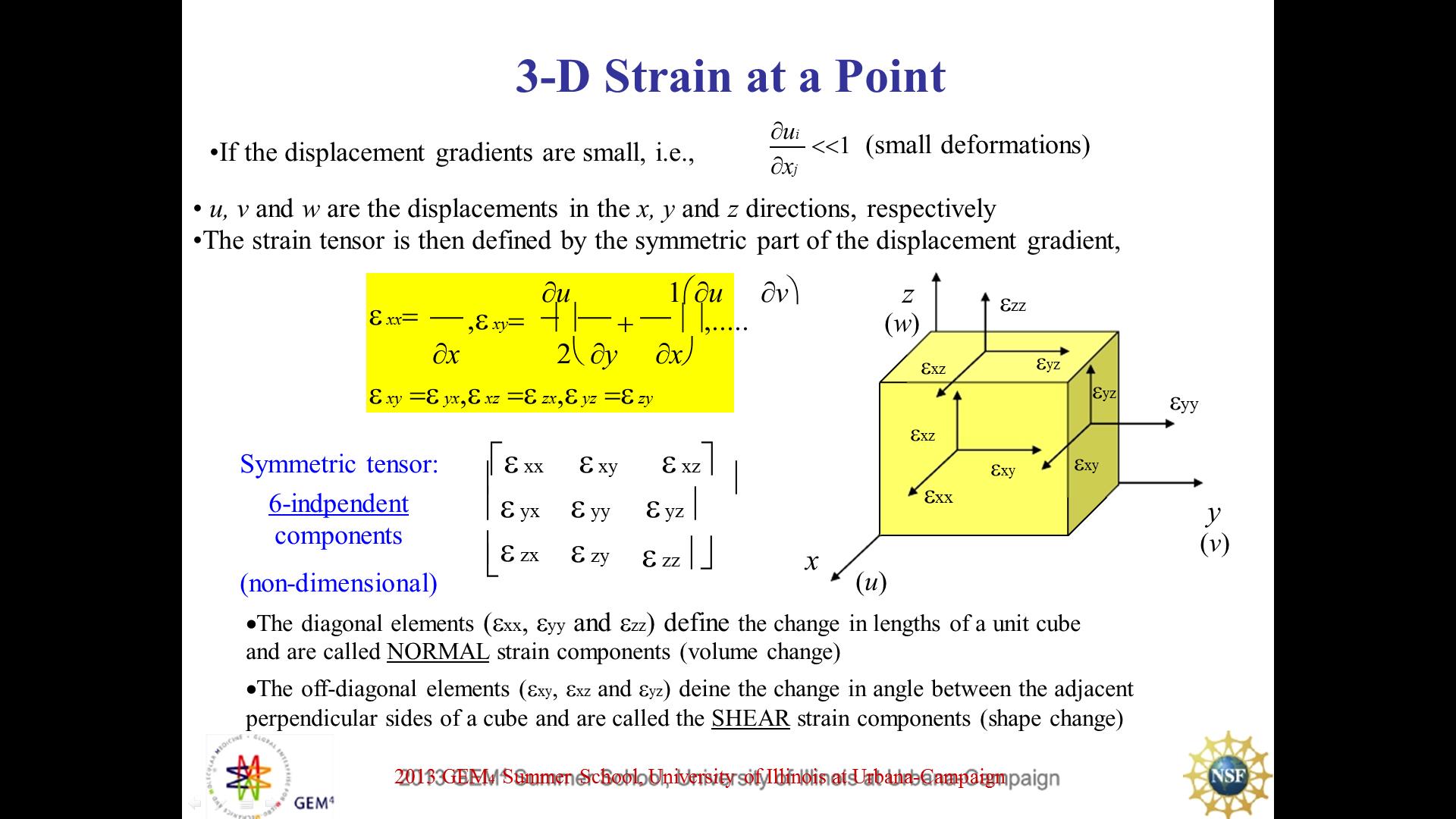 3-D Strain at a Point