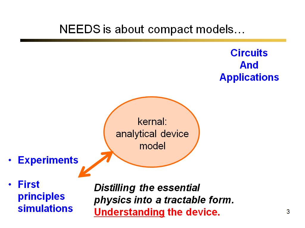 NEEDS is about compact models…