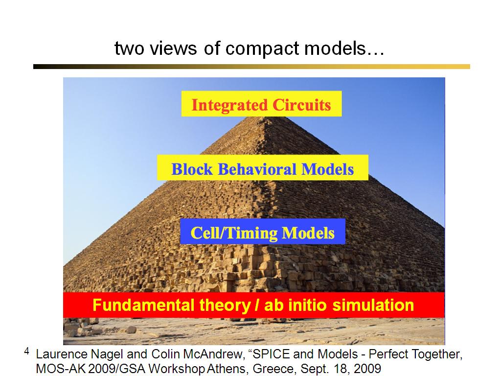 two views of compact models…