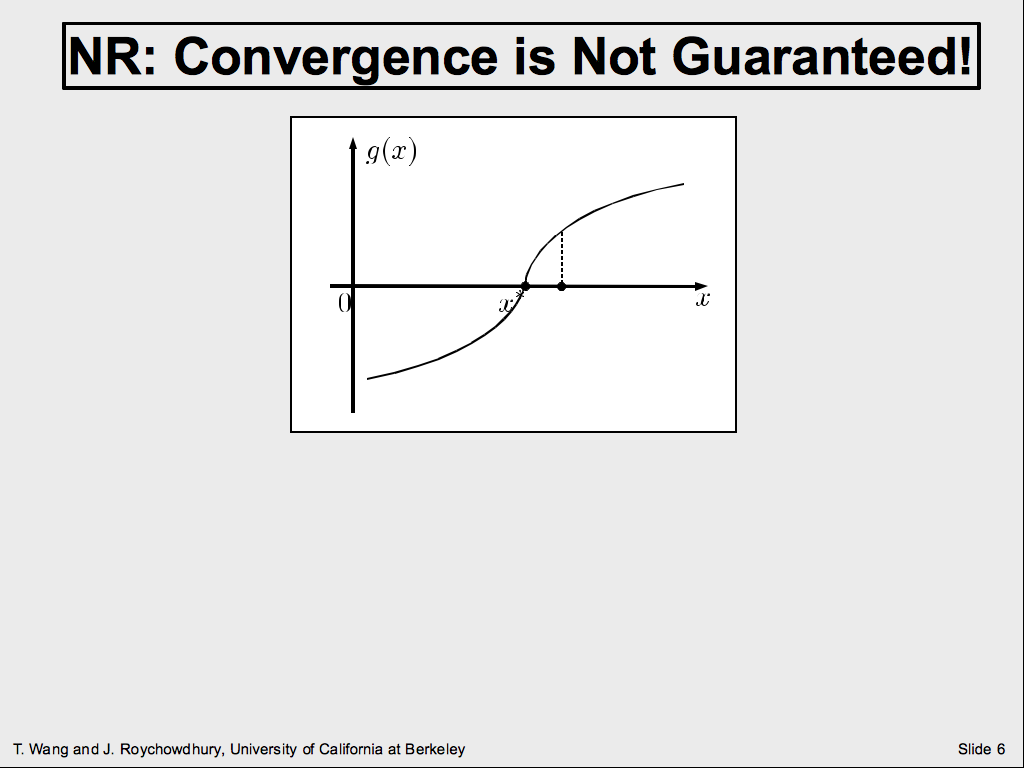 NR: Convergence is Not Guaranteed!