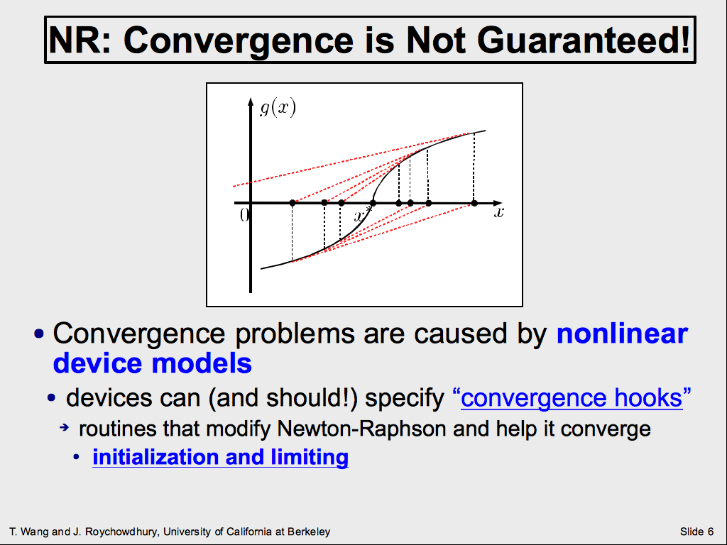 NR: Convergence is Not Guaranteed!