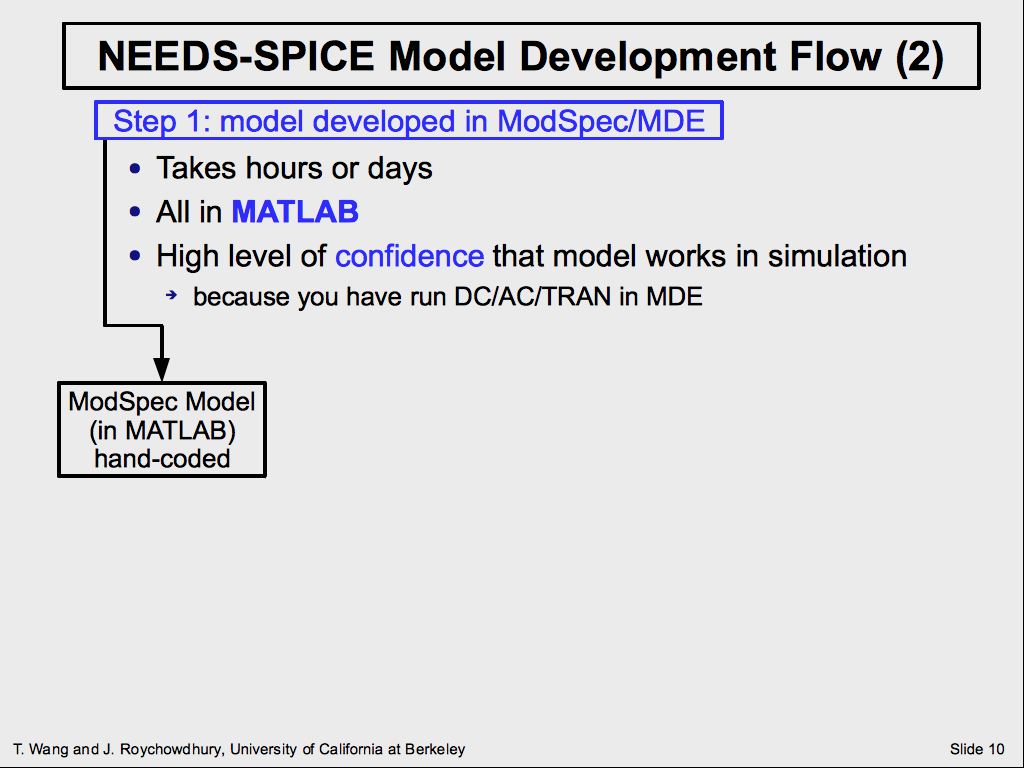 NEEDS-SPICE Model Development Flow (2)