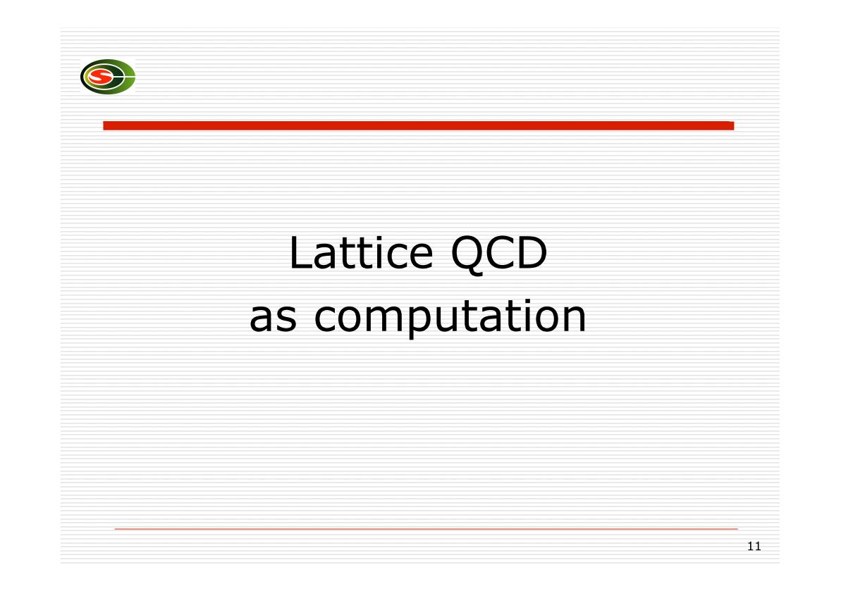 Lattice QCD as computation