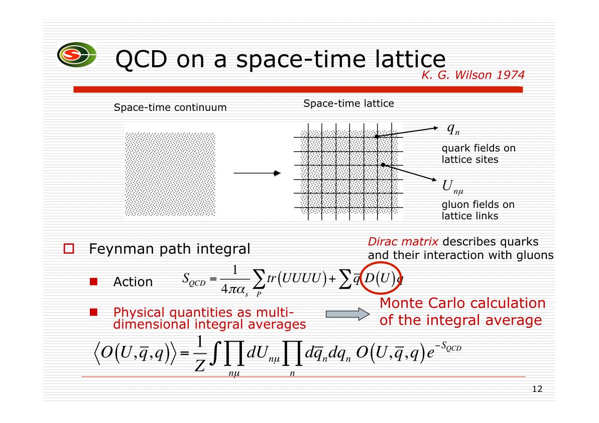 QCD on a space-time lattice
