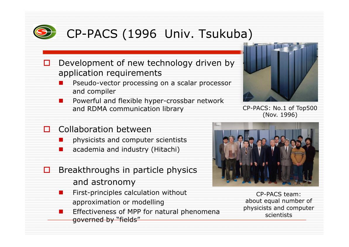 CP-PACS (1996 Univ. Tsukuba)