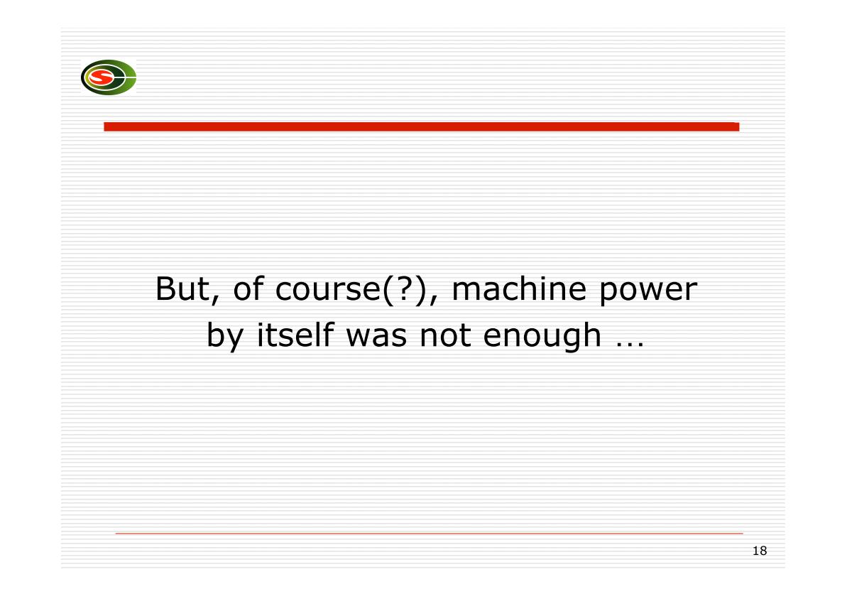 But, of course(?), machine power by itself was not enough...