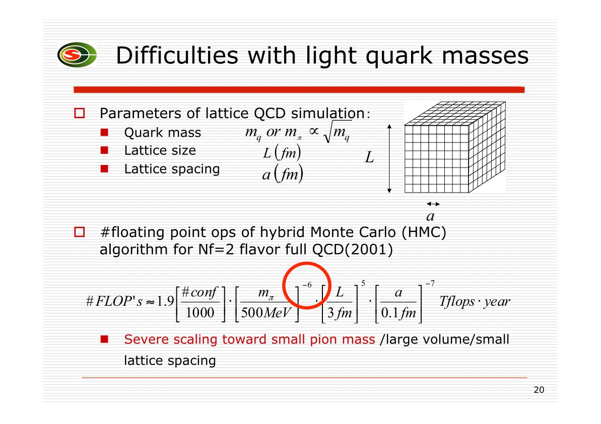 Difficulties with light quark masses