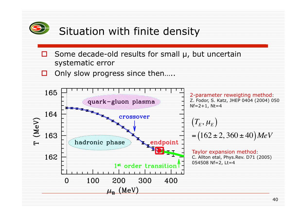 Situation with finite density