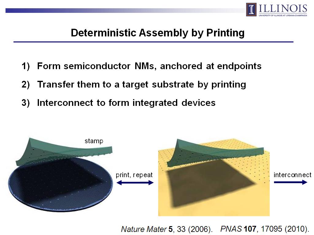 Deterministic Assembly by Printing