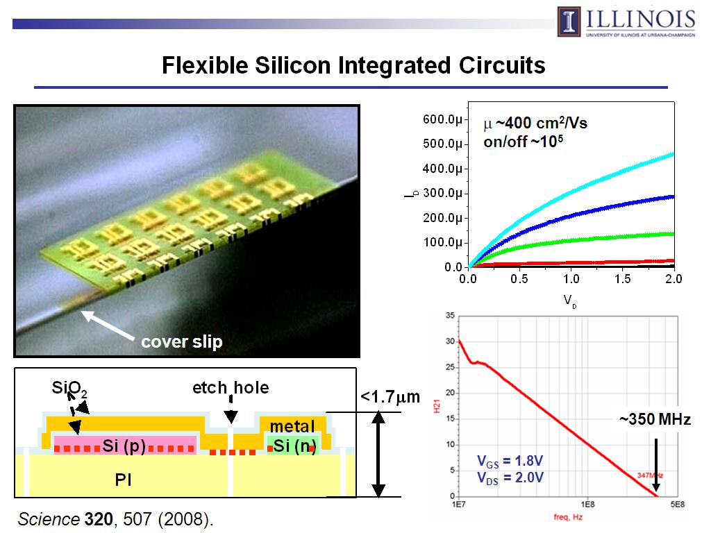 Flexible Silicon Integrated Circuits