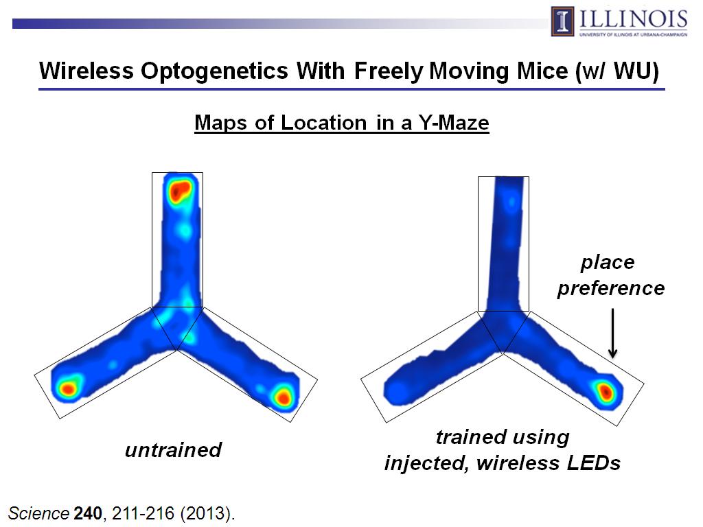 Wireless Optogenetics With Freely Moving Mice (w/ WU)