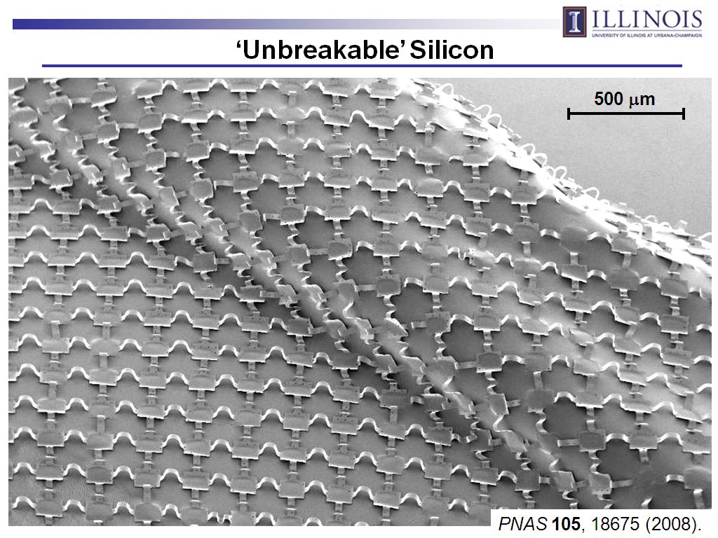 'Unbreakable' Silicon