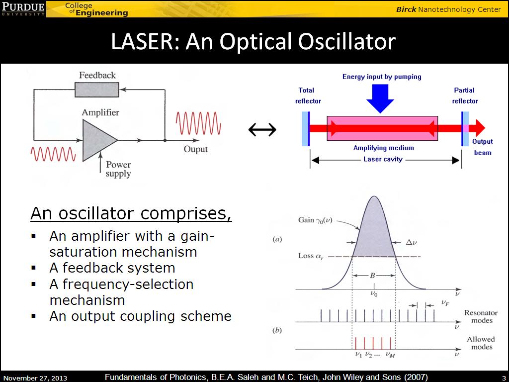 LASER: An Optical Oscillator