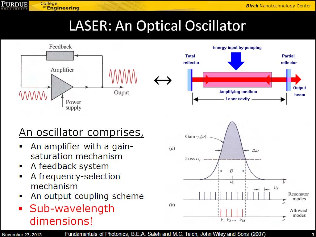 LASER: An Optical Oscillator
