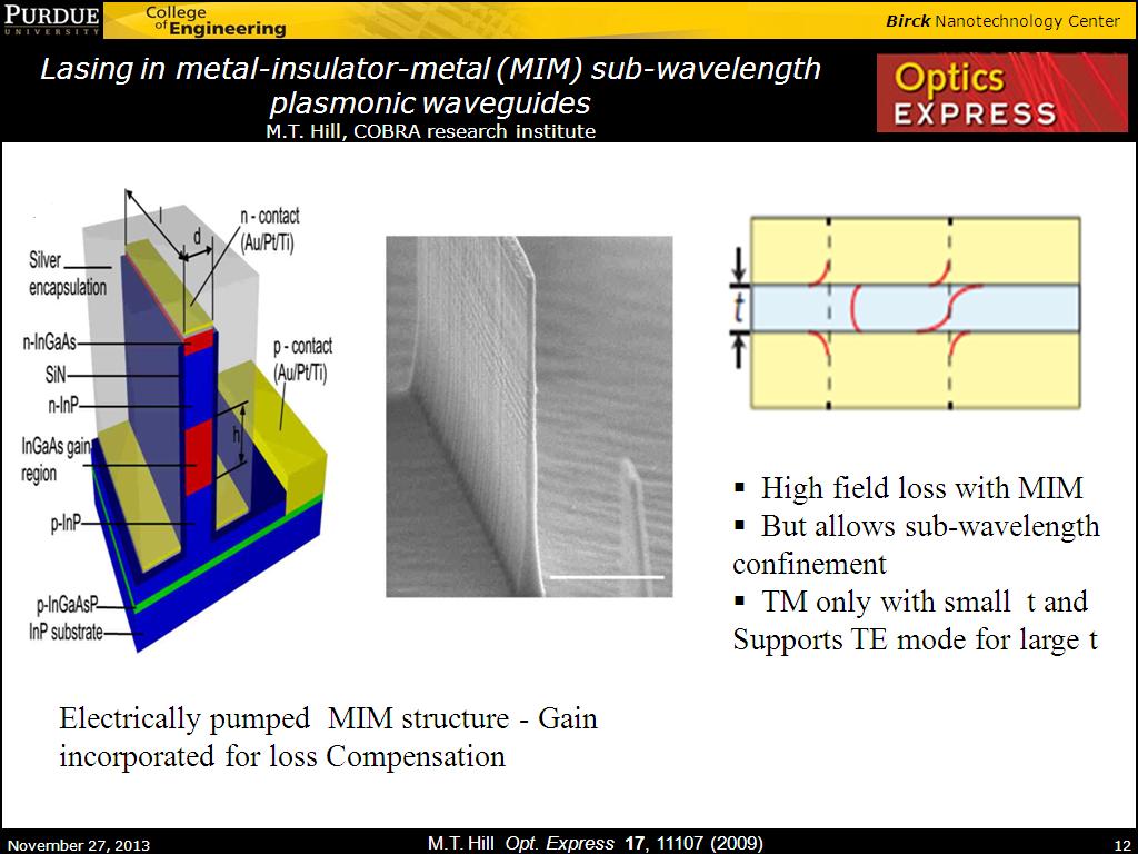 Lasing in metal-insulator-metal (MIM) sub-wavelength plasmonic waveguides