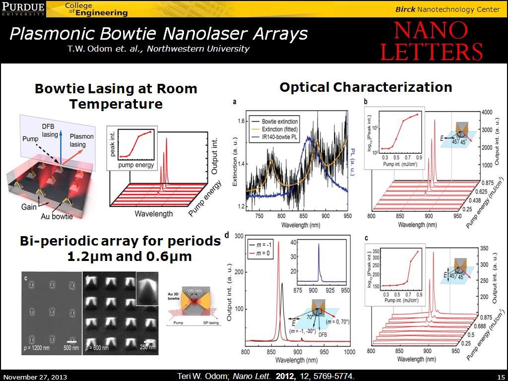 Plasmonic Bowtie Nanolaser Arrays