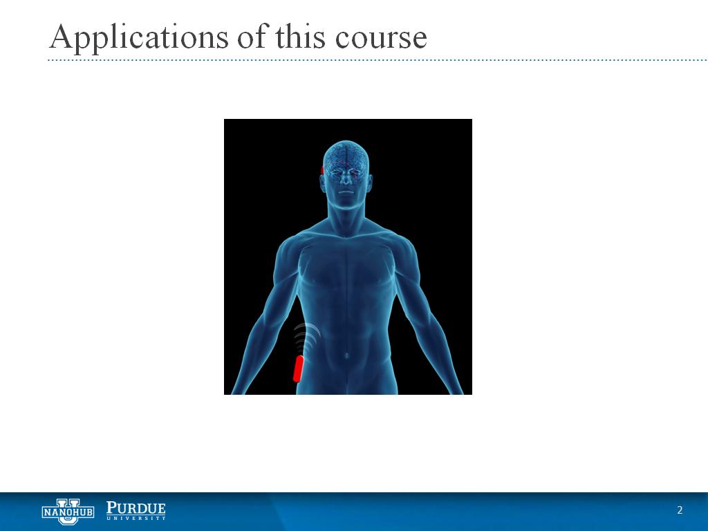 Applications of this course