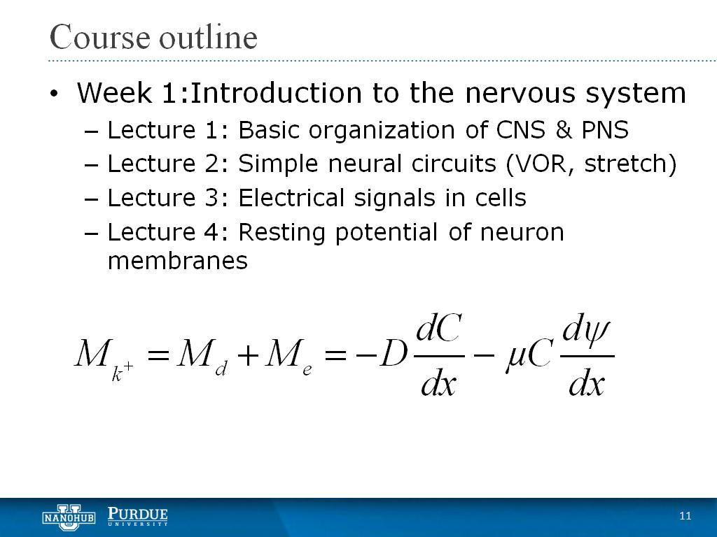 Week 1 Lecture 4: Resting potential of neuron membranes