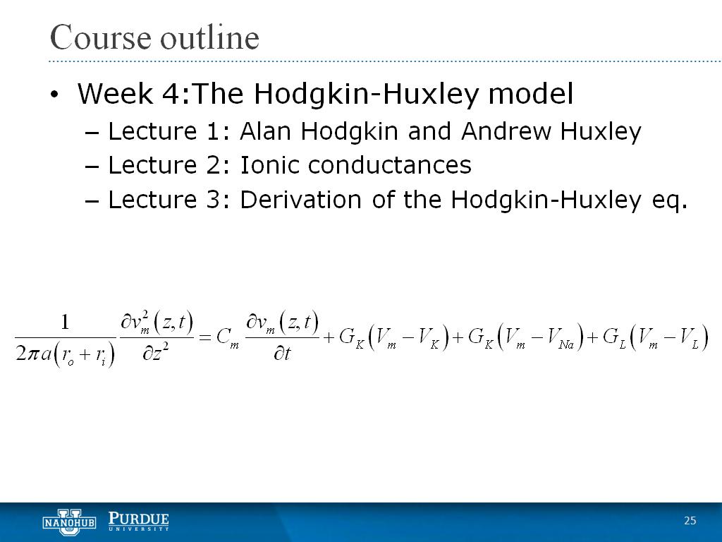 Week 4 Lecture 3: Derivation of the Hodgkin-Huxley eq.