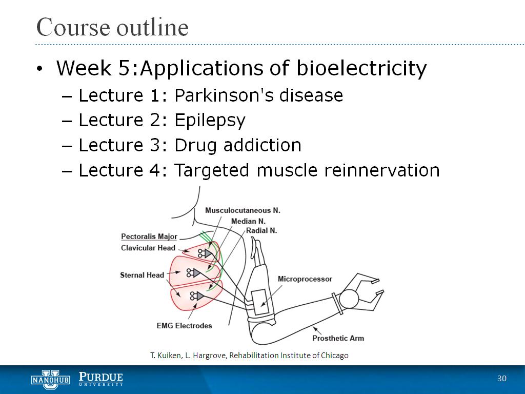 Week 5 Lecture 4: Targeted muscle reinnervation