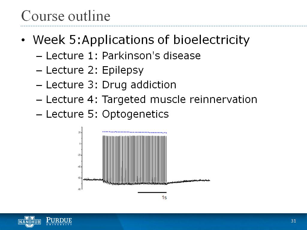 Week 5 Lecture 5: Optogenetics