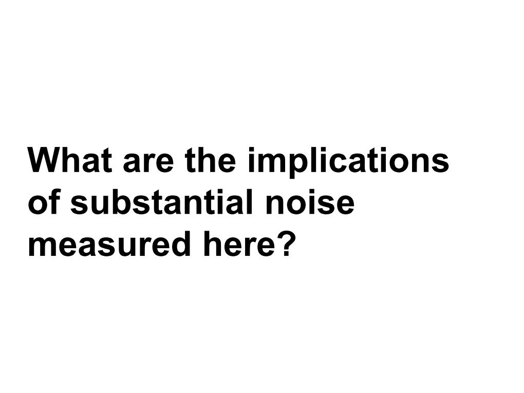 What are the Implications of Substantial Noise Measured Here?