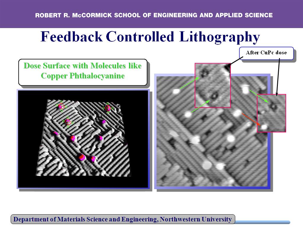 Feedback Controlled Lithography