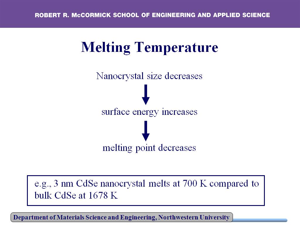 Melting Temperature