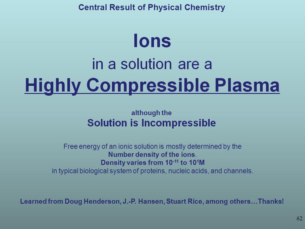 Highly Compressible Plasma