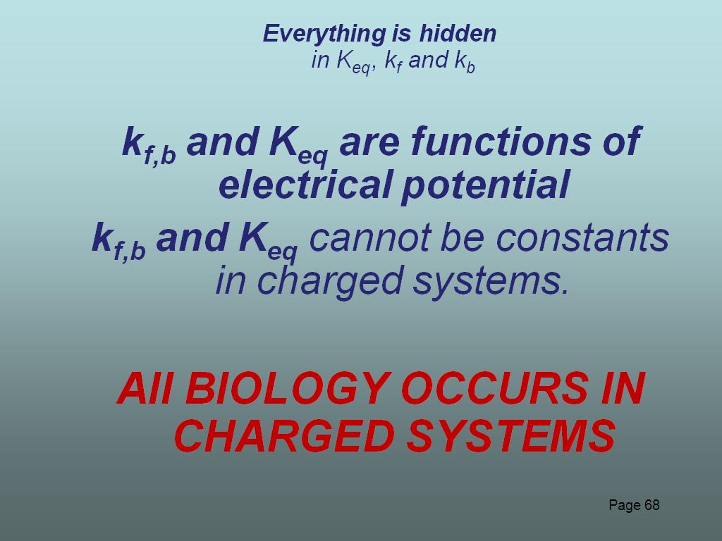 All BIOLOGY OCCURS IN CHARGED SYSTEMS