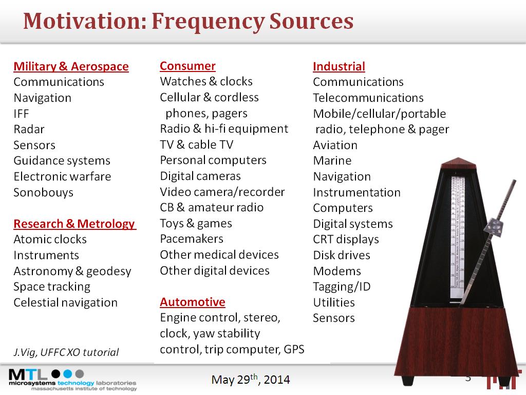 Motivation: Frequency Sources
