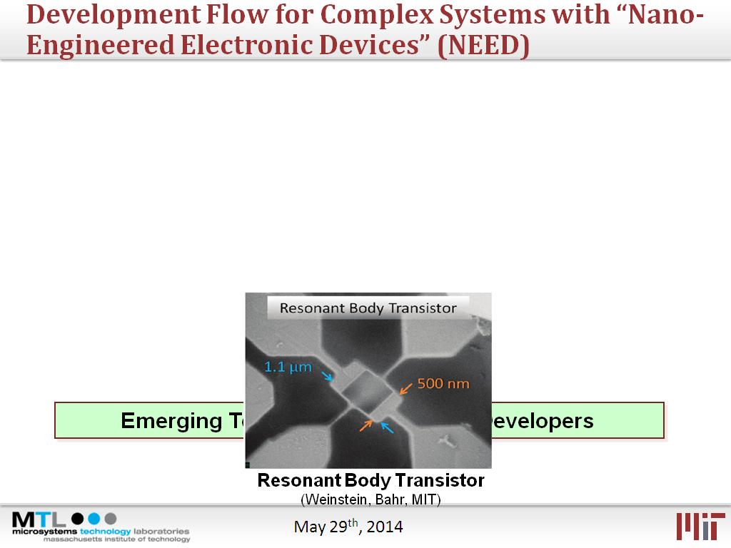 Development Flow for Complex Systems with 