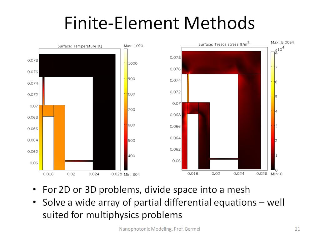 Finite-Element Methods