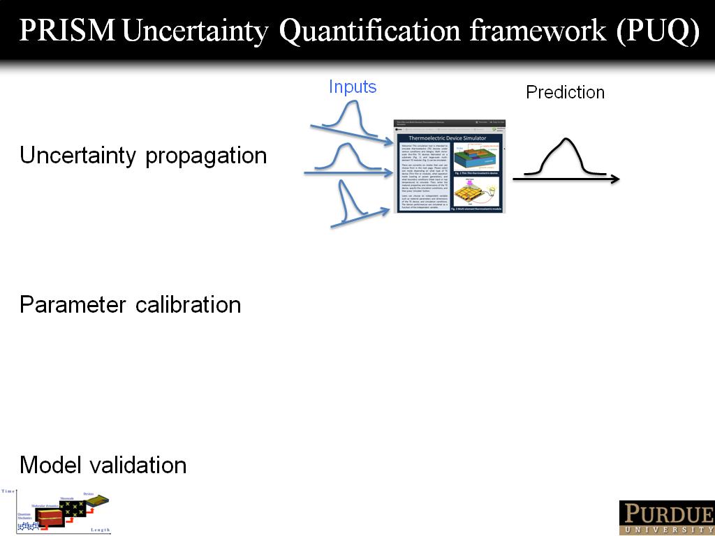PRISM Uncertainty Quantification framework (PUQ)