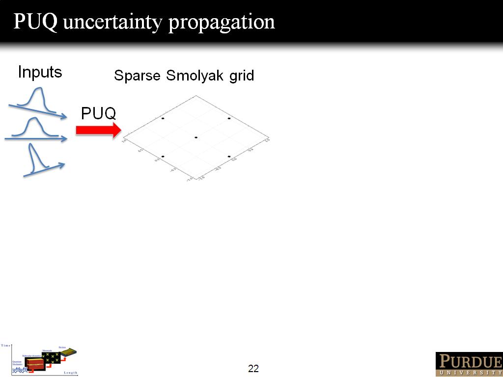 PUQ uncertainty propagation
