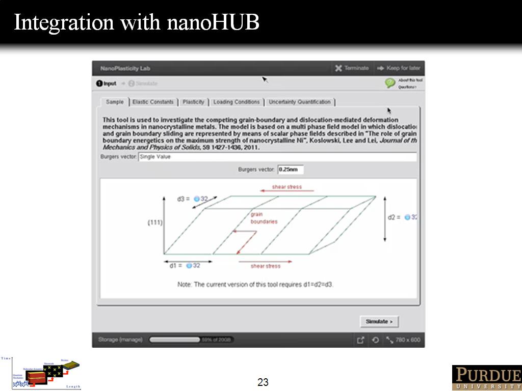 Integration with nanoHUB