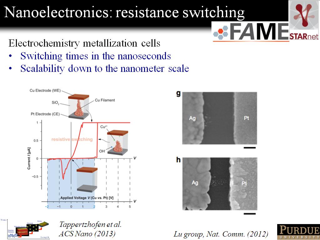 Nanoelectronics: resistance switching