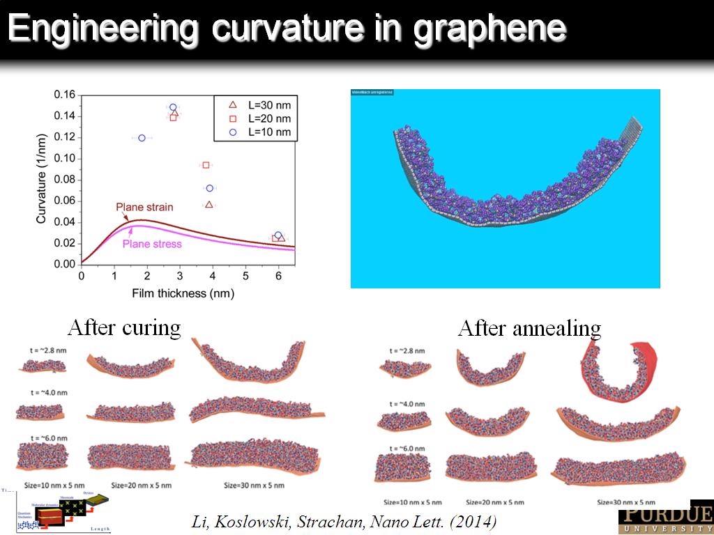 Engineering curvature in graphene