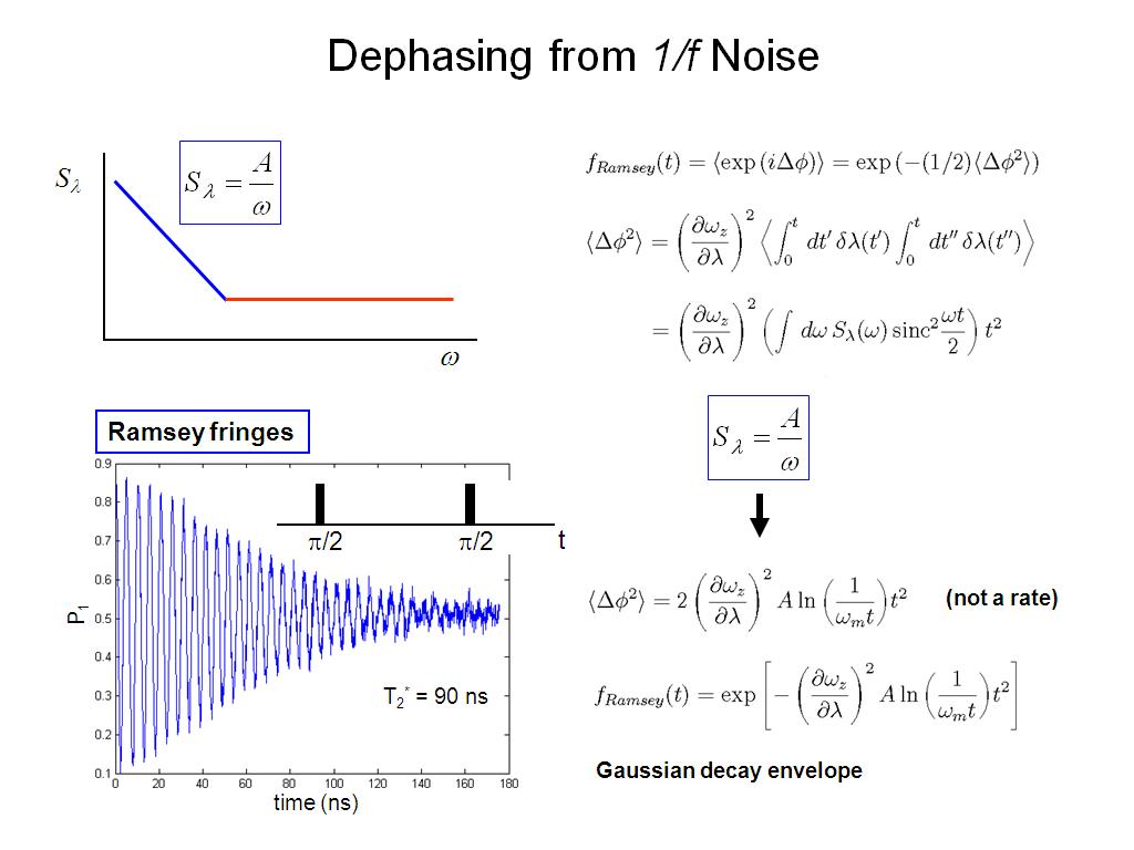 Dephasing from 1/f Noise